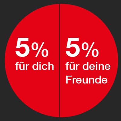 Kunden werben Kunden Vorteil
